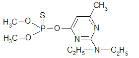 Pirimiphos-methyl structural formula